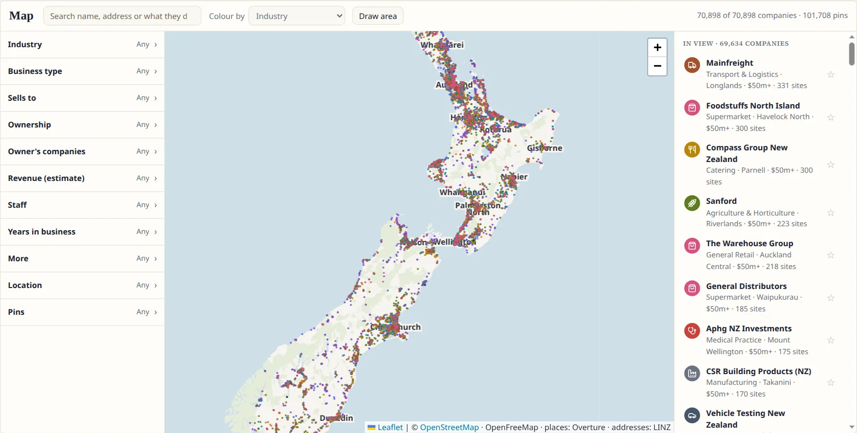 The market on one map: a screenshot of Phanerio